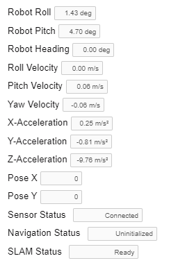 Misty Studio SLAM Data